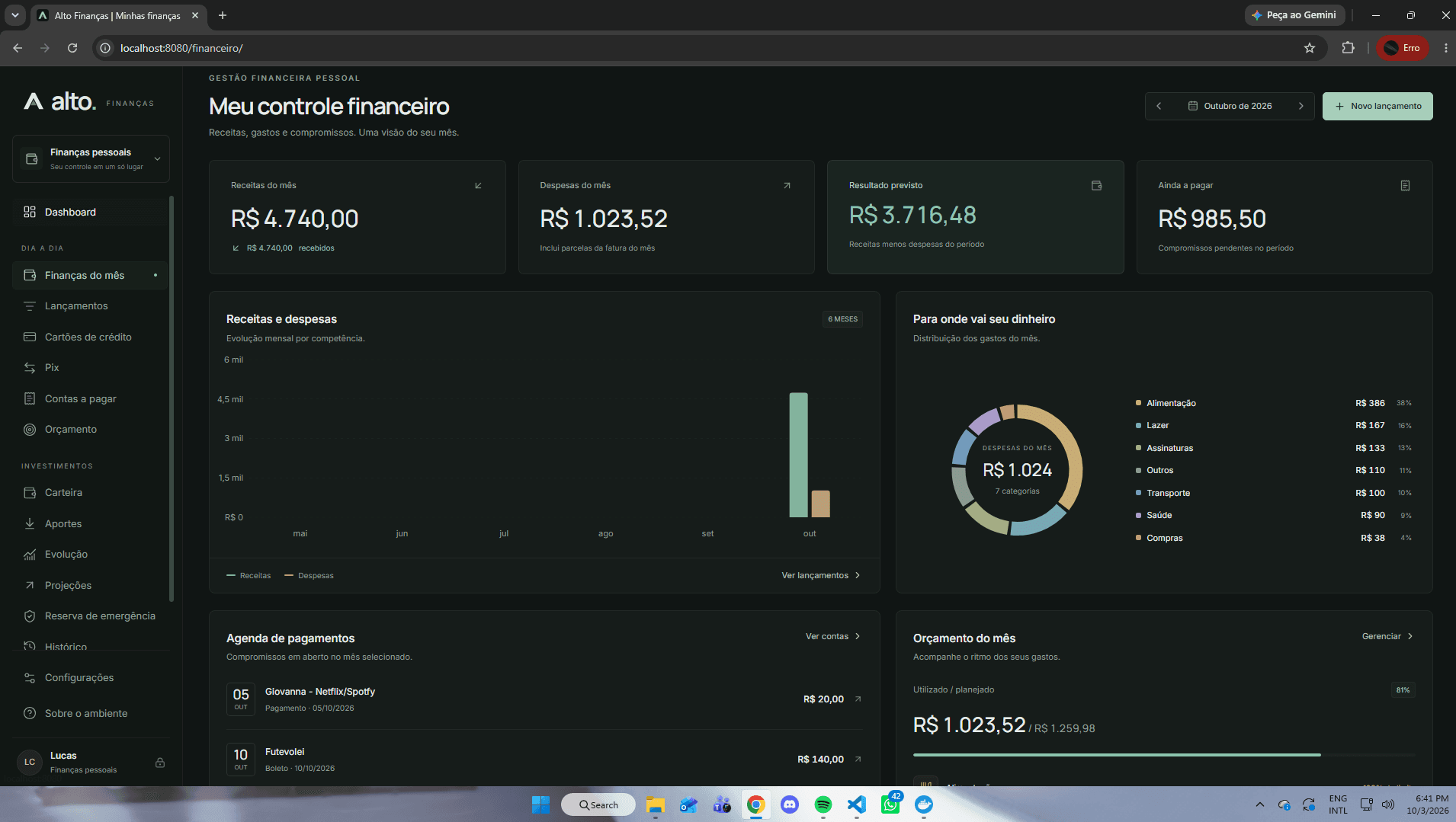 Resumo mensal e gráficos do Alto Finanças com dados demonstrativos